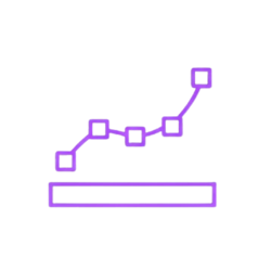 Optimizacija, AI i rast