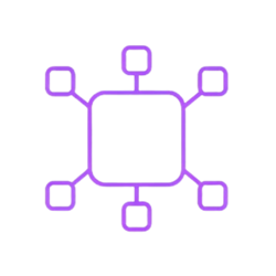 Planiranje sadržaja i komunikacije